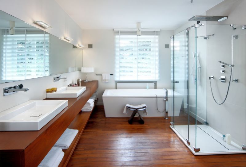 Eco-Friendly Bathroom Upgrades